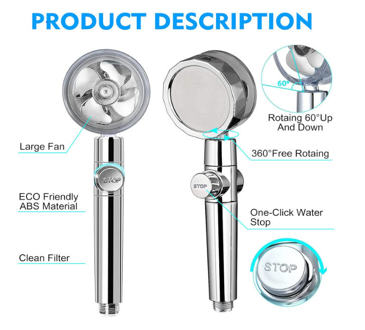 Pommeau de douche turbo