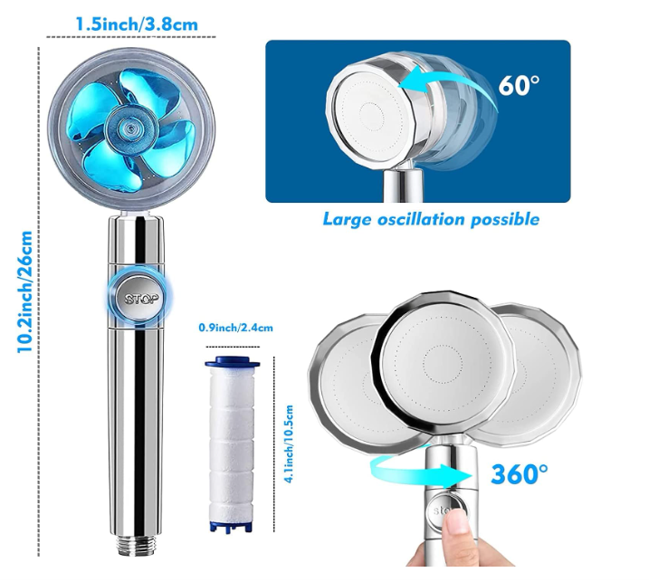 Pommeau de douche turbo